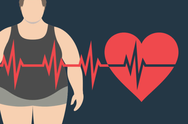 All-cause obesity, diabetes and heart diseases