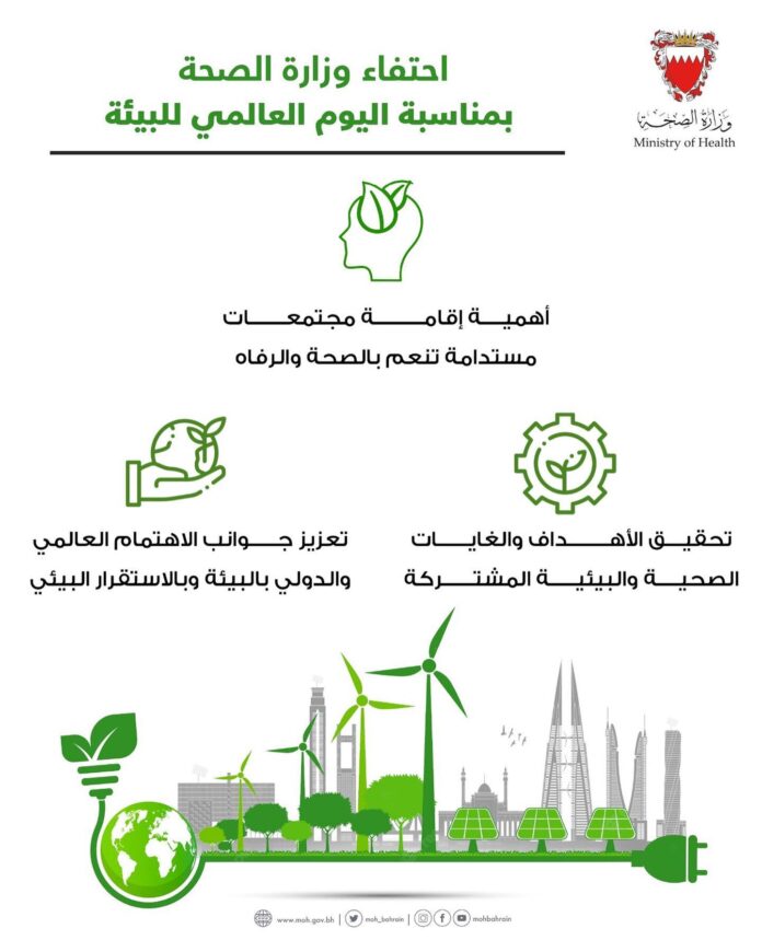 Bahrain celebrates World Environment Day